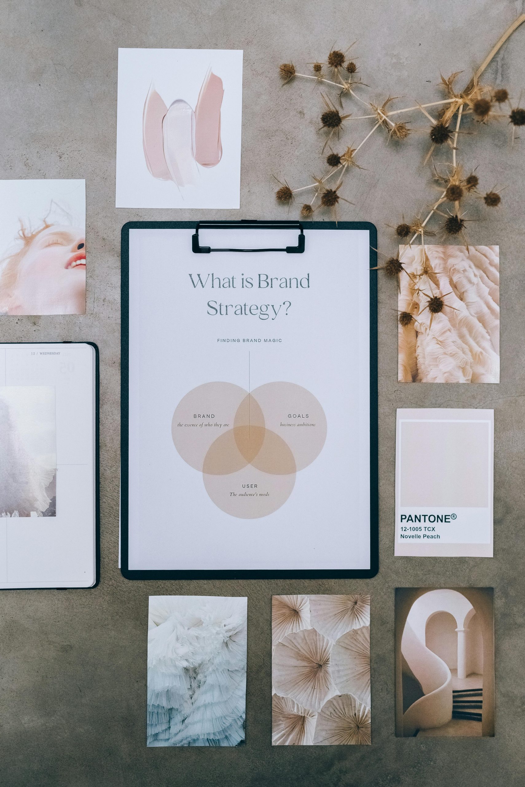 What is brand strategy? - Decorative image 